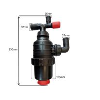 PERMETEZŐ FŐSZŰRŐ KPL 120L (224200)